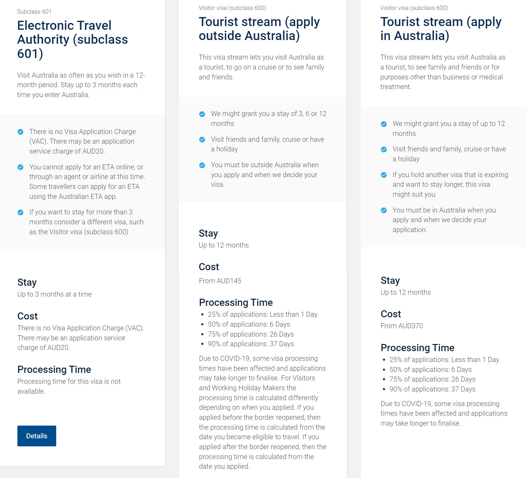 australia tourist visa eta